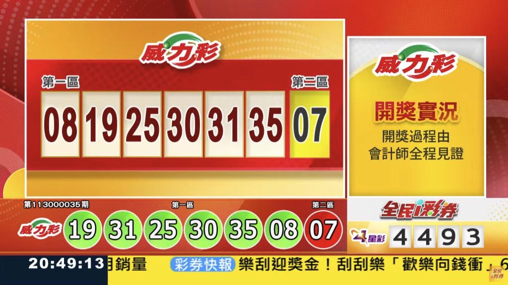 JY彩票大獎等你拿！今彩539、大樂透、威力彩、香港六合彩、美國天天樂全解析｜JY娛樂城