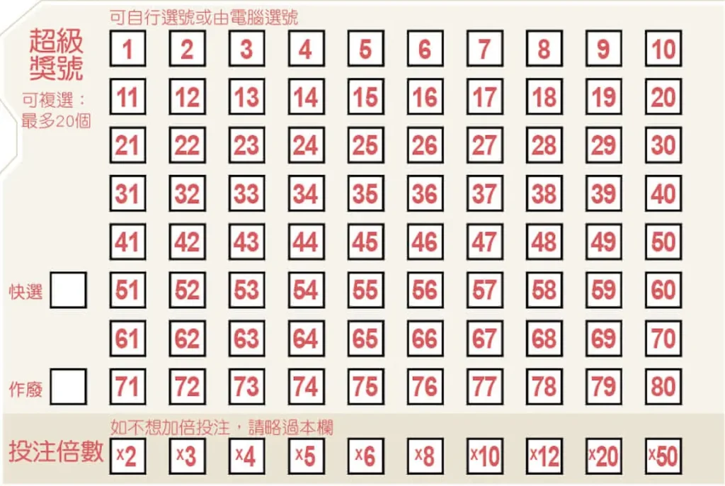 隨時隨地BINGO BINGO：簡單投注，豐厚獎金！｜JY娛樂城